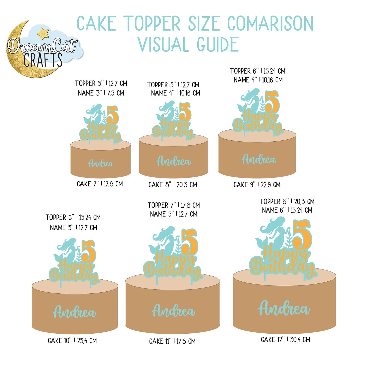 Custom Mermaid Cake Topper | Personalized Birthday Decoration with Name & Age | Under the Sea Acrylic Party Cake Topper